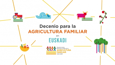 Decenio para la Agricultura Familiar en Euskadi
